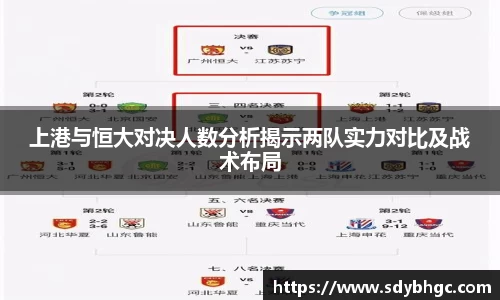 上港与恒大对决人数分析揭示两队实力对比及战术布局